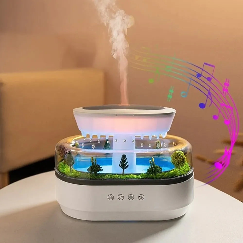 Rainscape Diffuser